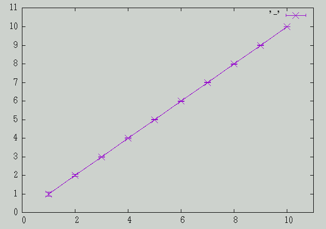 pointtype 2 ξβ