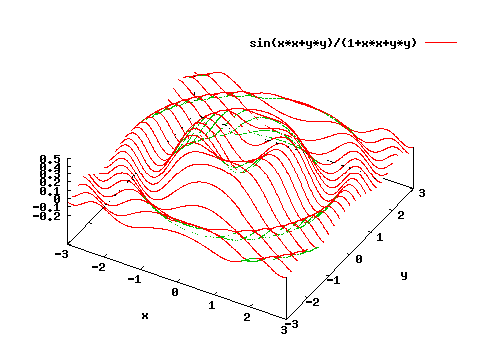 hidden3d trianglepattern 1 Υץ