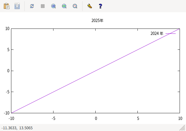 ��Ƭ�����Ѷ�����ɲä���������Υ���ץ����