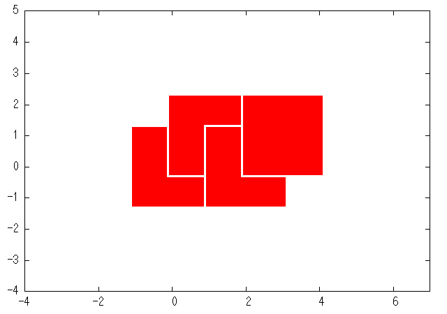 multiplot Ȥ pt 5 λͳѤξΥդβ