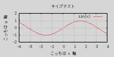 x11 terminal Ǥ size ƥȤβ no.1