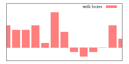 Image figure_boxes