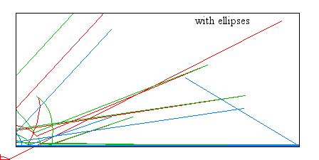 Image figure_ellipses