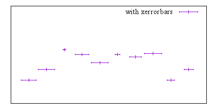 Image figure_xerrorbars
