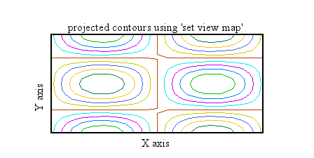 Image figure_mapcontours