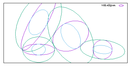 Image figure_ellipses