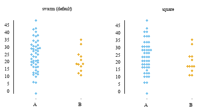 Image figure_jitter