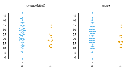 Image figure_jitter