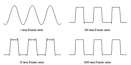 Image figure_newsyntax