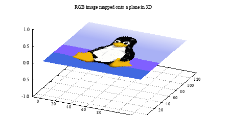 Image figure_rgb3D