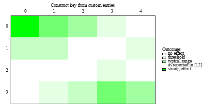 Image figure_keyentry