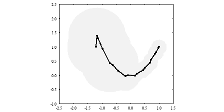 Image figure_circles