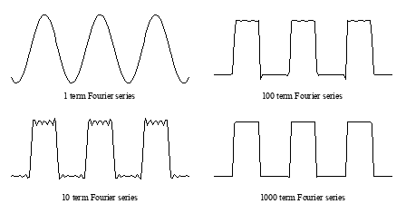 Image figure_newsyntax