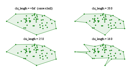 Image figure_concave_hull_1