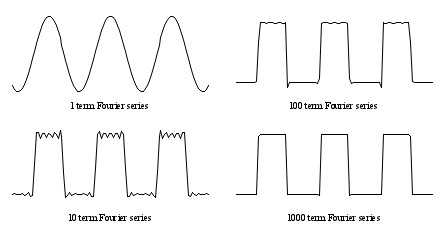 Image figure_newsyntax