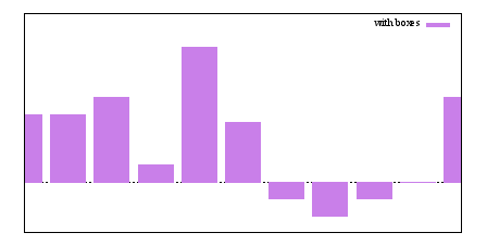 Image figure_boxes