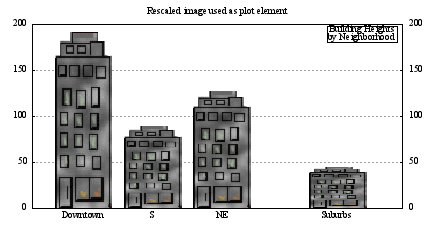 Image figure_scaled_image