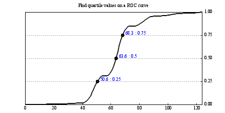 Image figure_watchpoints