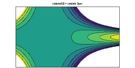 Image figure_contourfill