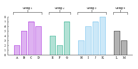 Image figure_marksannotate