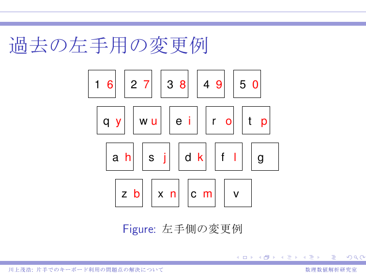 image of beamer pdf page 6