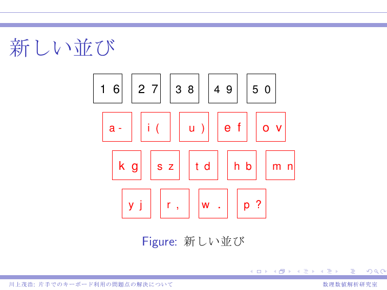 image of beamer pdf page 8