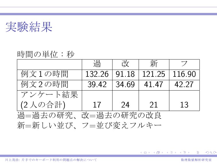 image of beamer pdf page 12