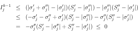 \begin{eqnarray*}I^{k-1}_j
&\leq&
(\vert\sigma'_j+\sigma''_j\vert-\vert\sigma...
...j(S'_j-\vert\sigma''_j\vert+S''_j-\vert\sigma'_j\vert)
 \leq 0\end{eqnarray*}