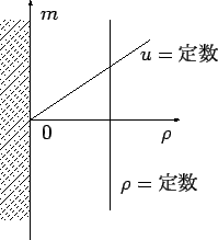 \includegraphics[height=0.25\textheight]{fig11.eps}