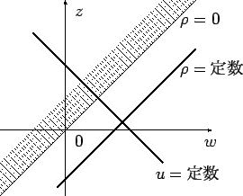 \includegraphics[height=0.25\textheight]{fig12.eps}