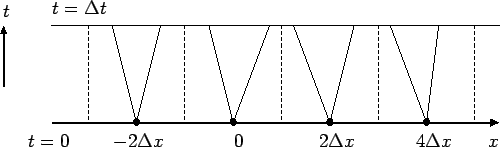 \includegraphics[width=0.7\textwidth]{udelta_1.eps}