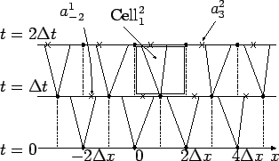 \includegraphics[height=0.2\textheight]{udelta_2.eps}