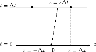 \includegraphics[height=0.2\textheight]{udelta_4.eps}