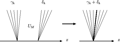 \includegraphics[height=0.2\textheight]{inter_3.eps}