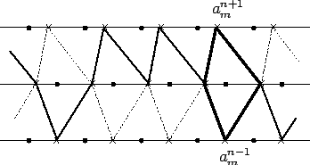 \includegraphics[height=0.2\textheight]{icurve2.eps}