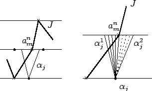 \includegraphics[height=0.2\textheight]{icurve3.eps}