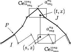 \includegraphics[height=0.2\textheight]{triangle2.eps}