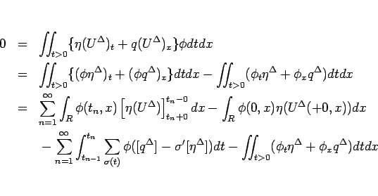 \begin{eqnarray*}0
&=&
\int\!\!\!\int _{t>0}\{\eta(U^\Delta)_t+q(U^\Delta)_x\}...
...
-\int\!\!\!\int _{t>0}(\phi_t\eta^\Delta+\phi_x q^\Delta) dtdx \end{eqnarray*}