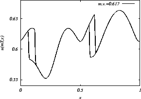 \includegraphics[width=18.5zw]{fig9.eps}