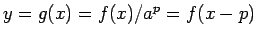 $y=g(x)=f(x)/a^p=f(x-p)$