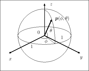 \includegraphics[height=16zh]{orth-vecp.eps}