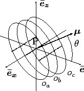 \includegraphics[height=0.2\textheight]{orbit1.eps}