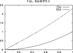 \includegraphics[width=18.5zw]{graph1.eps}