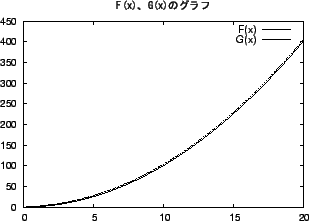 \includegraphics[width=18.5zw]{graph2.eps}