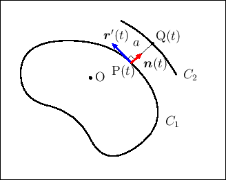 \includegraphics[height=0.3\textheight]{crv2-c2.eps}