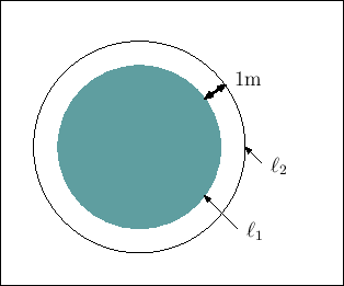 \includegraphics[height=0.3\textheight]{crv2-earth.eps}