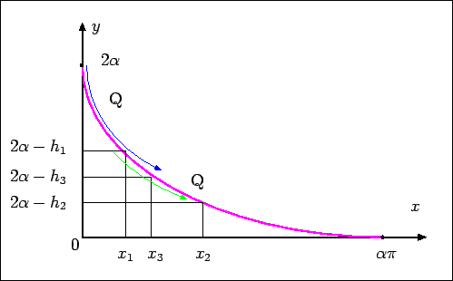 \includegraphics[width=0.7\textwidth]{fig-time-hj.eps}