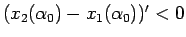 $(x_2(\alpha_0)-x_1(\alpha_0))'<0$