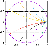 \includegraphics[width=0.7\textwidth]{fig-cyc4-incyc1.eps}