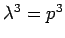 $\lambda^3=p^3$